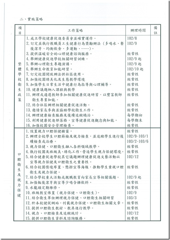 DOC140401-003 - 1
