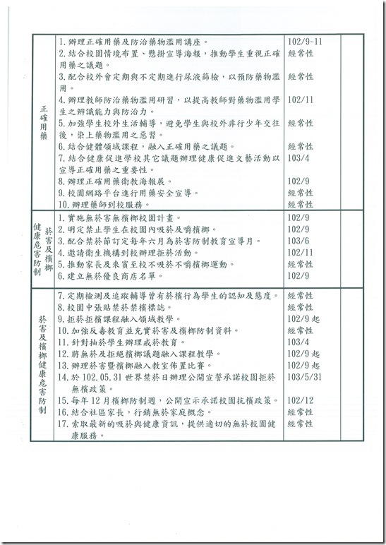 DOC140401-003 - 2