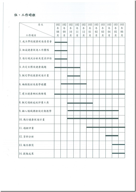 DOC140401-003 - 4