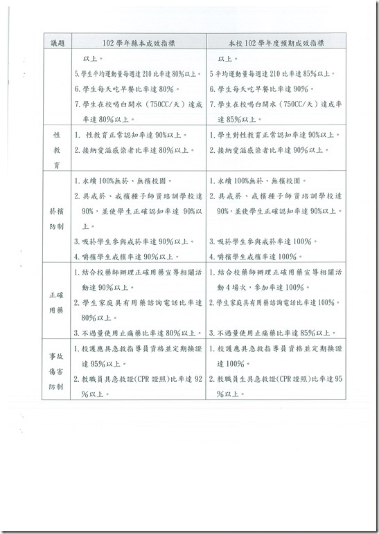 DOC140401-004 - 2