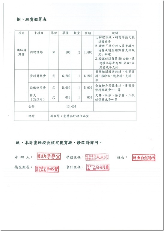 DOC140401-004 - 3