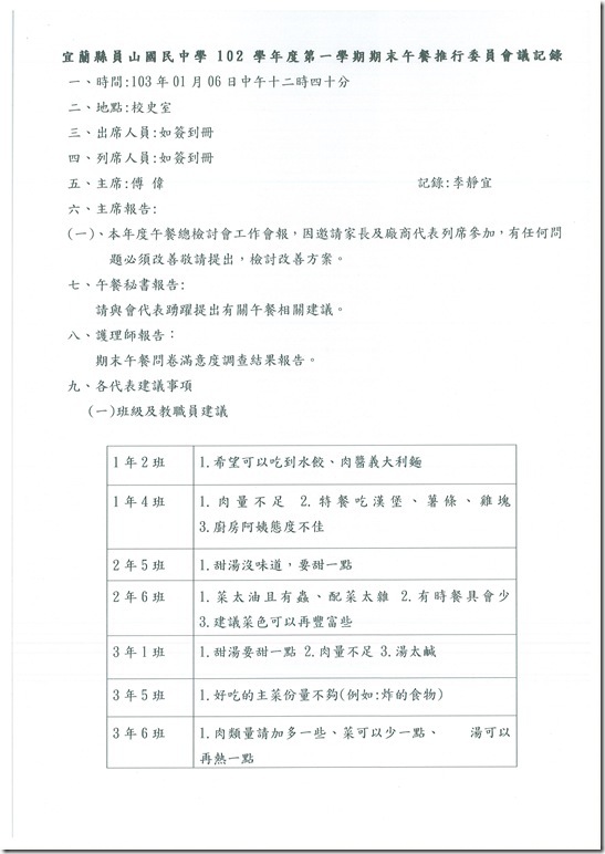 DOC140403 - 2