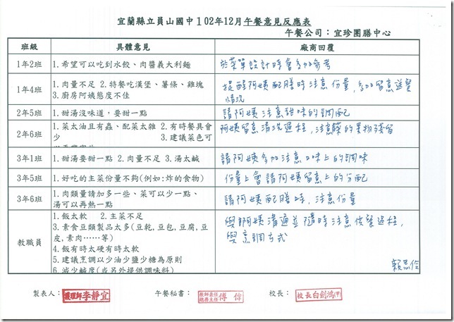 DOC140403 - 8