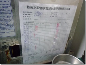 飲水機檢測紀錄