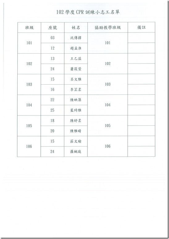 DOC140403-015 - 1