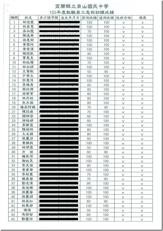 DOC140403-011 - 1
