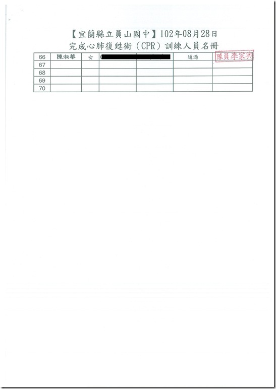 DOC140403-010 - 3