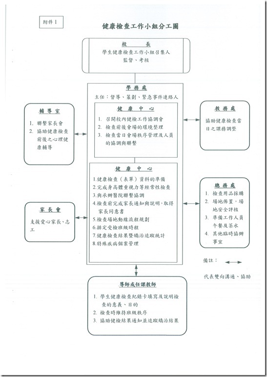 DOC140401-012 - 1