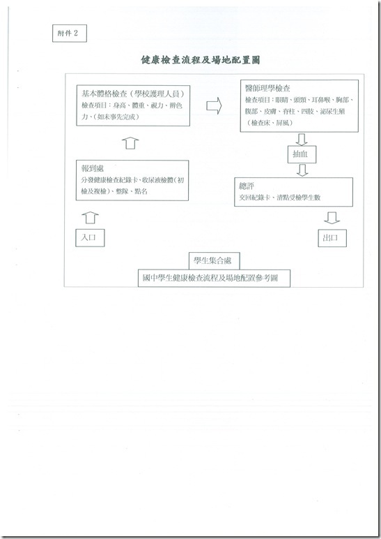 DOC140401-012 - 2