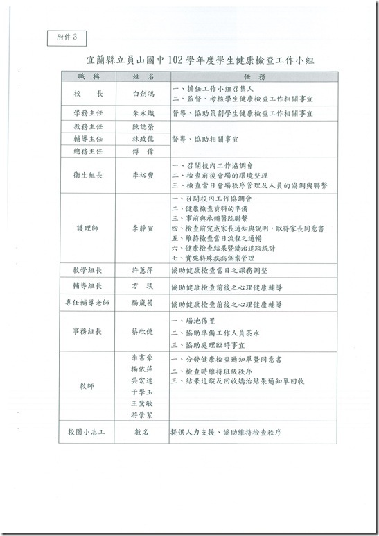 DOC140401-013 - 1