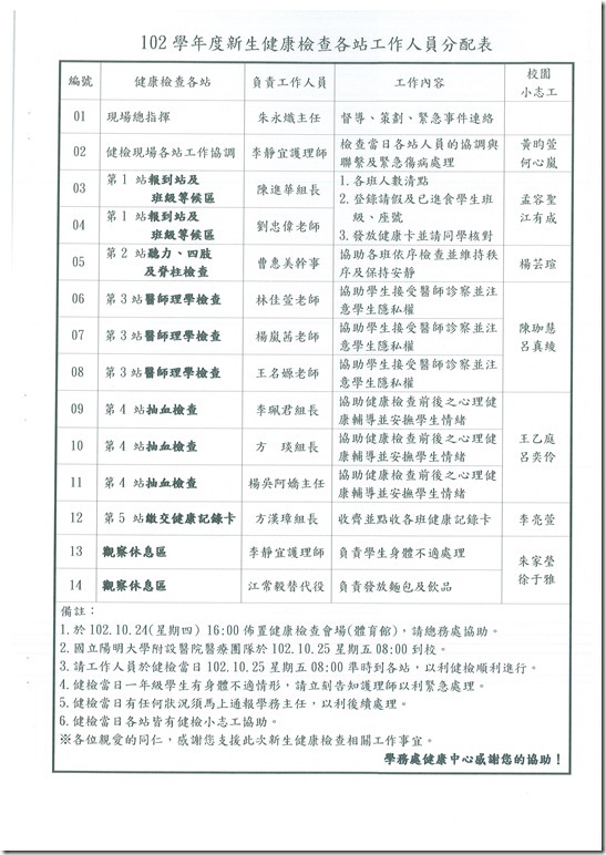 DOC140401-013 - 2