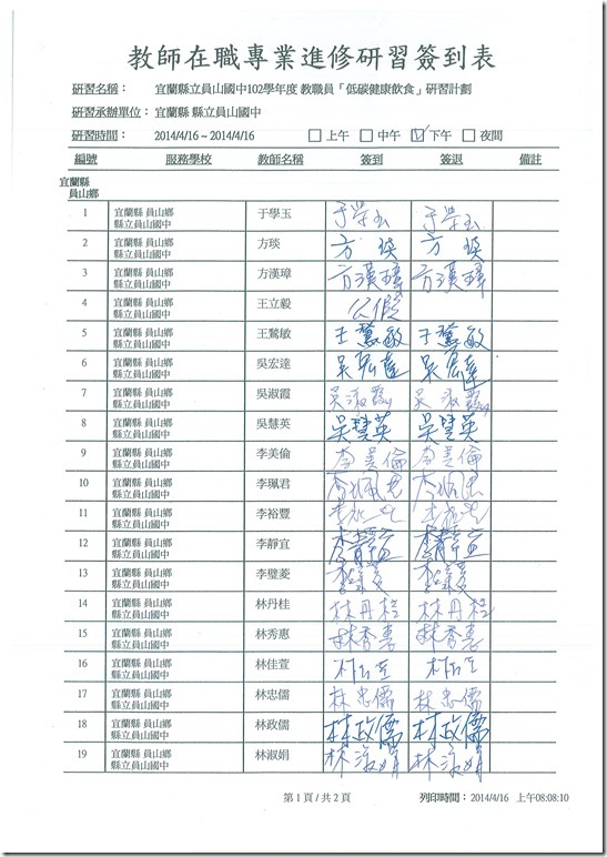 1030416教職員低碳健康飲食研習 - 1
