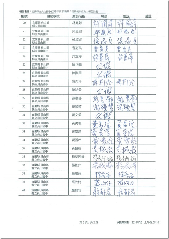 1030416教職員低碳健康飲食研習 - 2