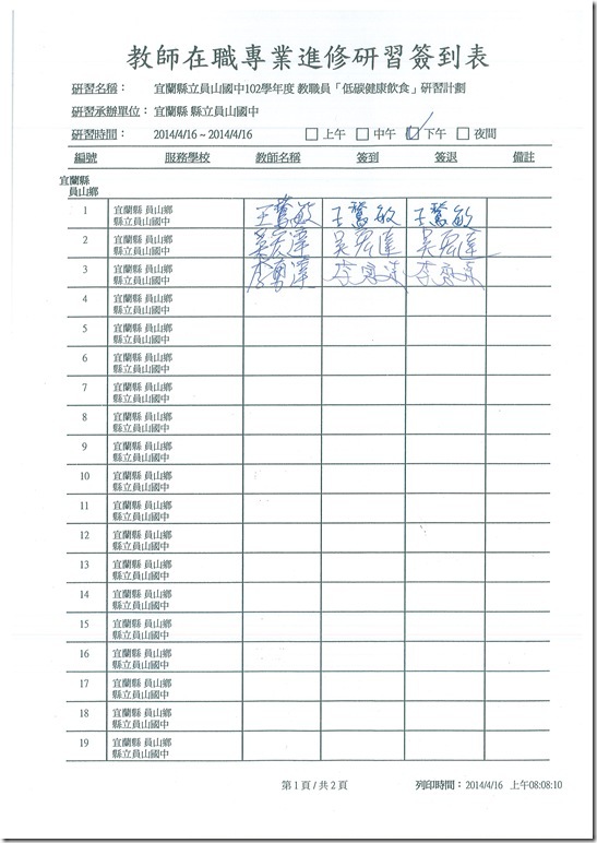 1030416教職員低碳健康飲食研習 - 3