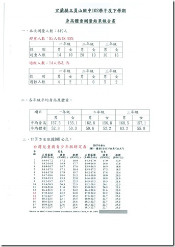 DOC140402-003 - 1