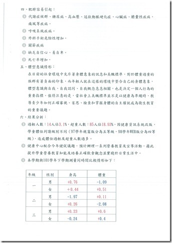 DOC140402-003 - 2