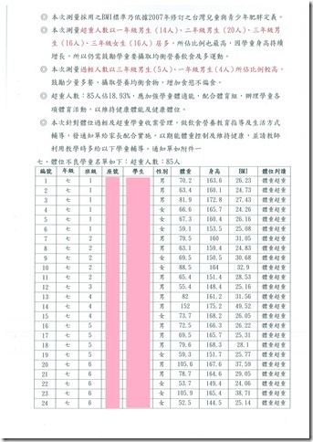 DOC140402-003 - 3-1