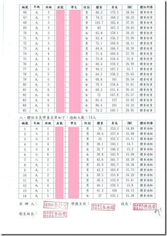 DOC140402-004 - 2-2