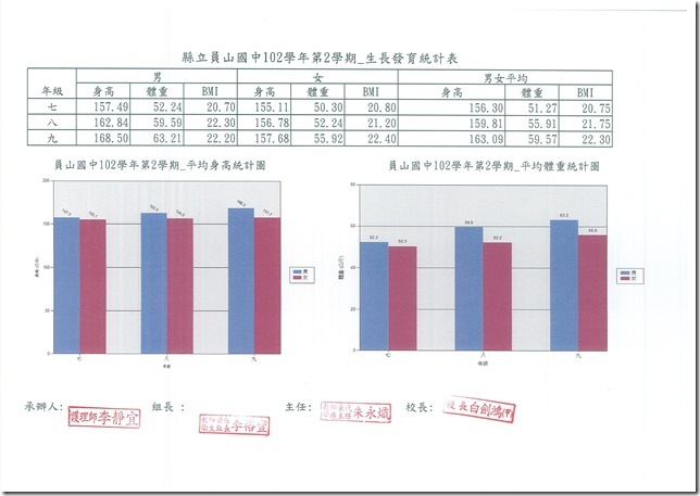 DOC140410-006 - 2