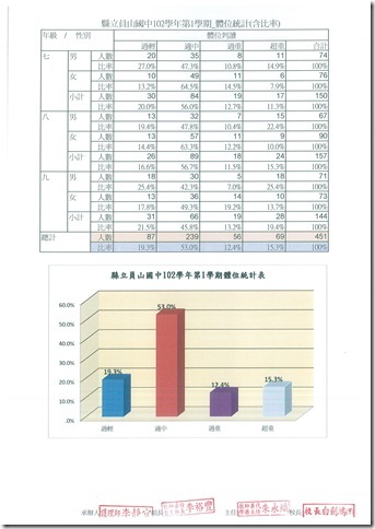 DOC140410-007 - 1