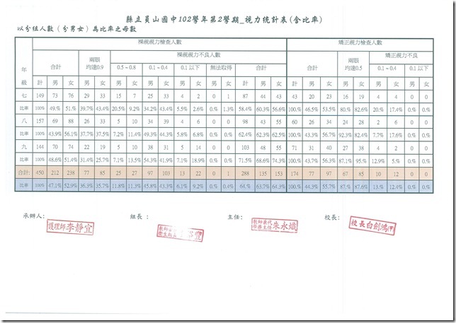 DOC140410-003 - 1