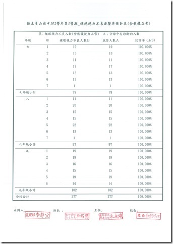 DOC140410-002 - 2