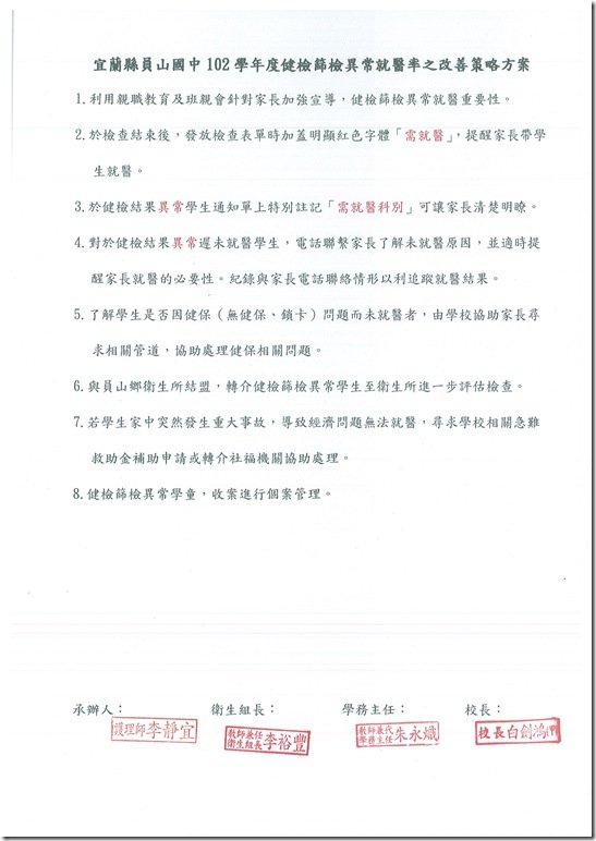 健檢篩檢異常就醫率之改善策略140424