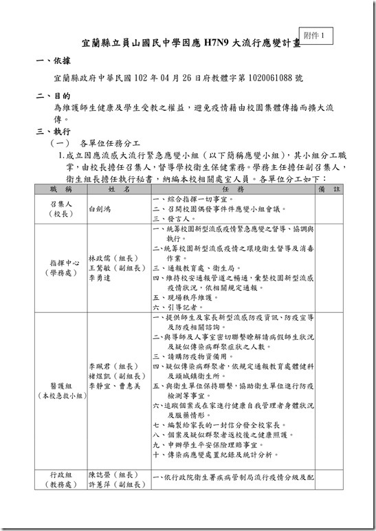 H7N9作業規範_05