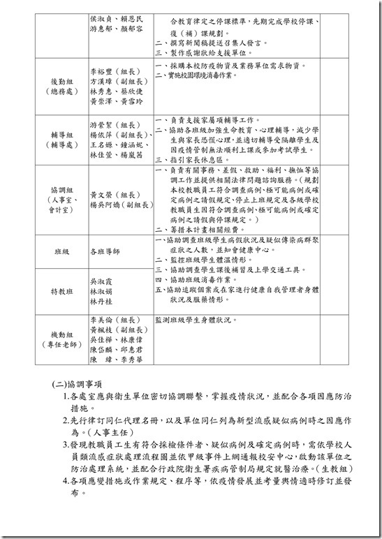 H7N9作業規範_06