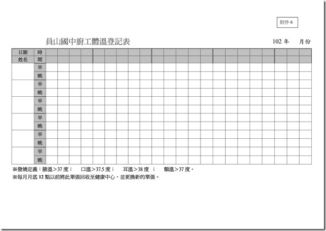 H7N9作業規範_13