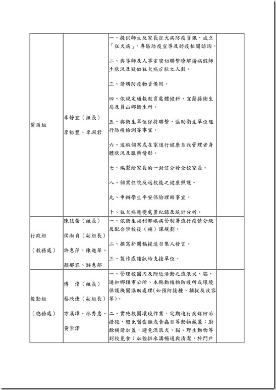 狂犬病作業規範_01