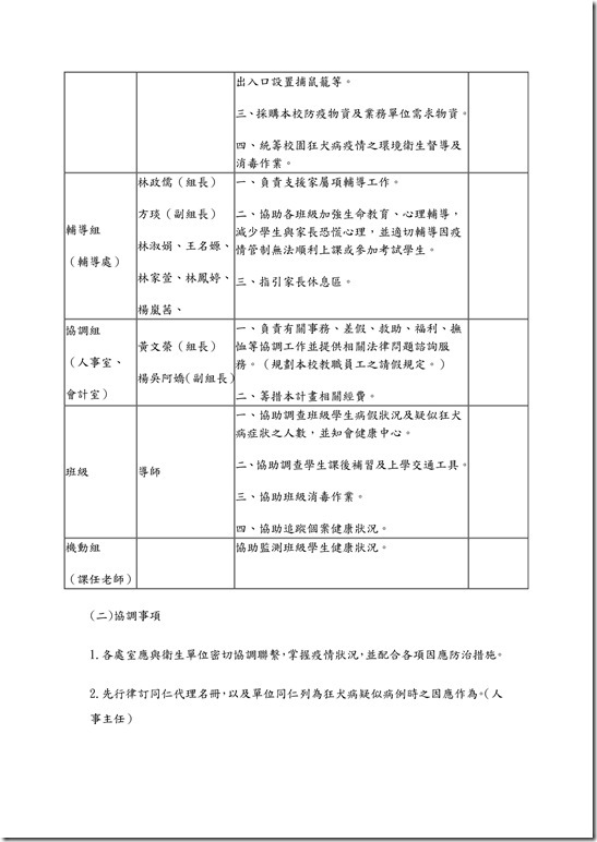 狂犬病作業規範_02