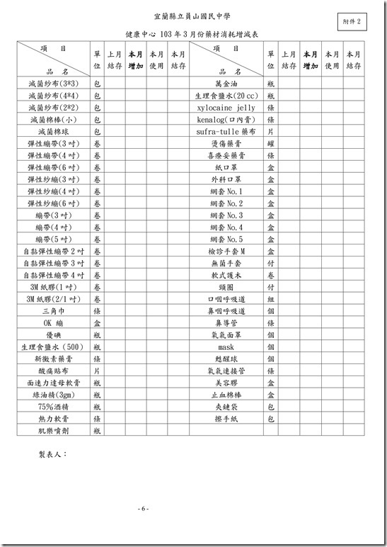 健康中心設被管理辦法_05