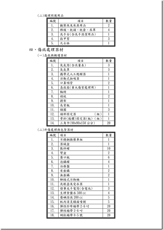 健康中心設施_02
