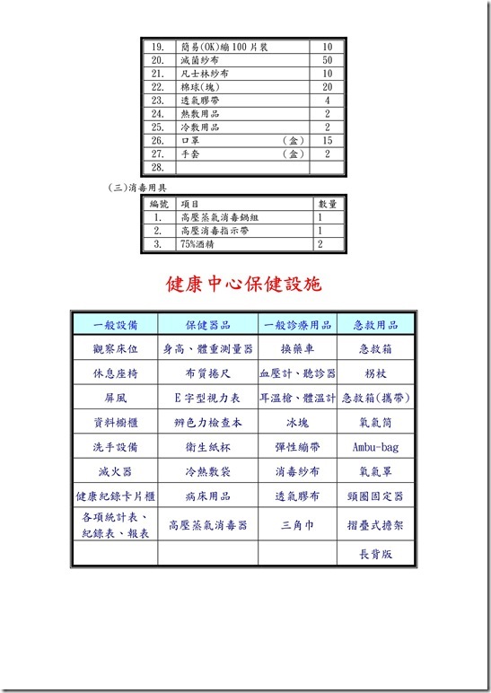 健康中心設施_03