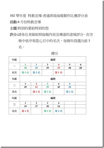 比賽評分表01