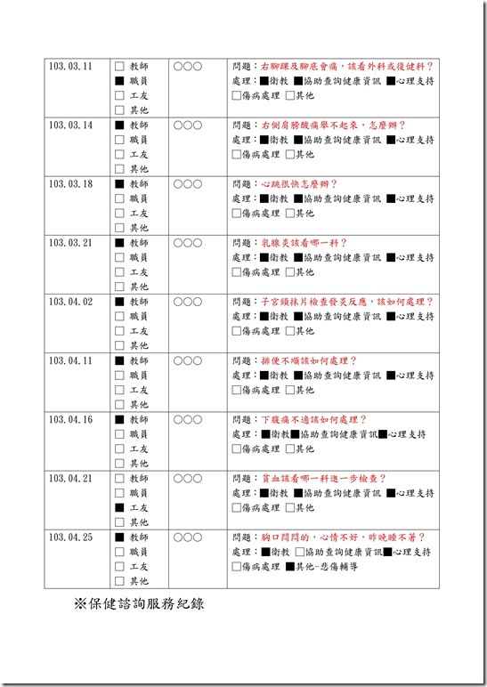 6-4-1健康中心提供保健諮詢服務07