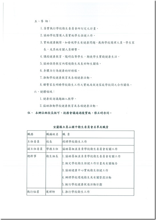 學校衛生委員會設置實施計畫40430 - 3