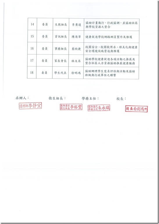 學校衛生委員會設置實施計畫40430 - 6
