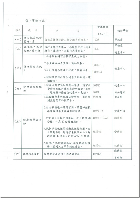 DOC140401-010 - 2