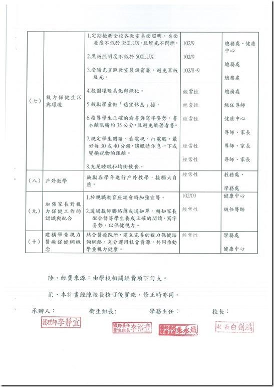 DOC140401-010 - 3