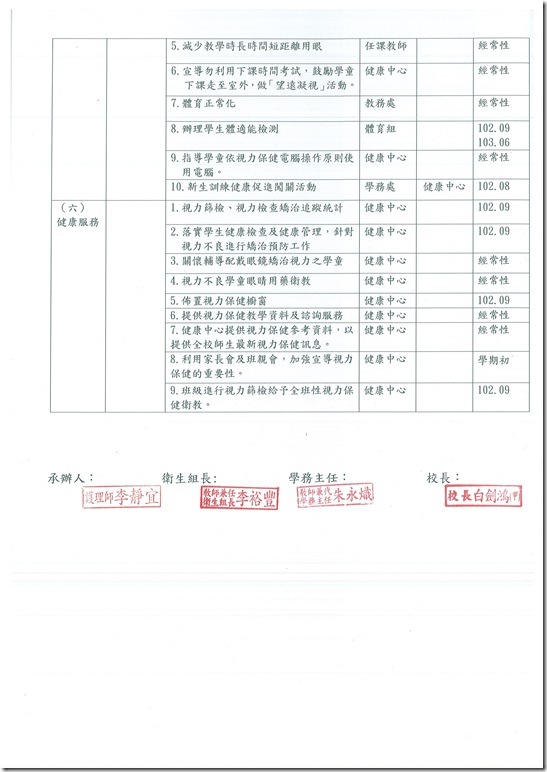 視力不良之改善策略40424-001 - 2