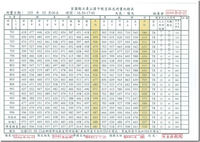 DOC140402-001 - 1