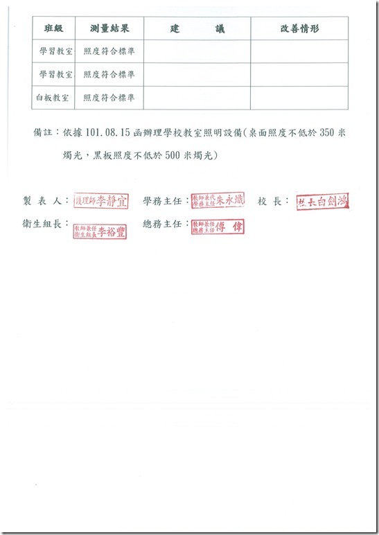 DOC140402-001 - 3