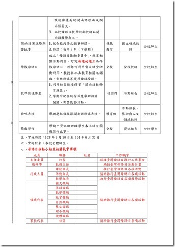 Microsoft Word - 103-1課發會會議記錄001.doc0008