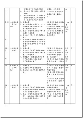Microsoft Word - 103-1課發會會議記錄001.doc00013