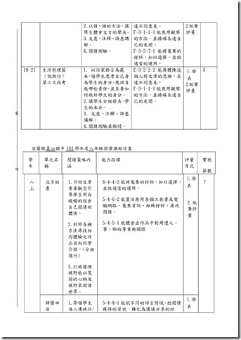 Microsoft Word - 103-1課發會會議記錄001.doc00016