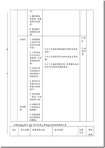 Microsoft Word - 103-1課發會會議記錄001.doc00020