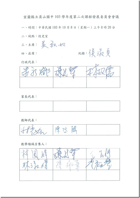Microsoft Word - 103－1會議記錄002.docx0001