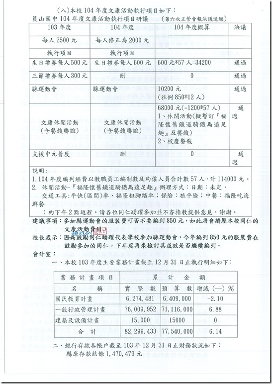 103學年度第二次校務會議 - 12